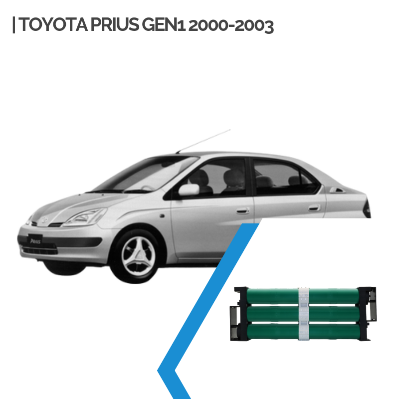 Hybrid Car Battery can Save the Oil